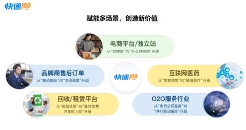 快遞100獲雙項殊榮！榮獲第六屆國際科創節“數智化先鋒產品”與“數智化先鋒人物”